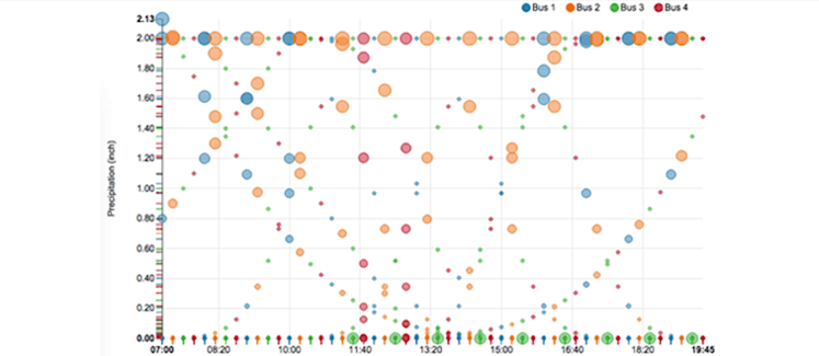 nvd3-realtime-charts.png nvd3-realtime-charts.png