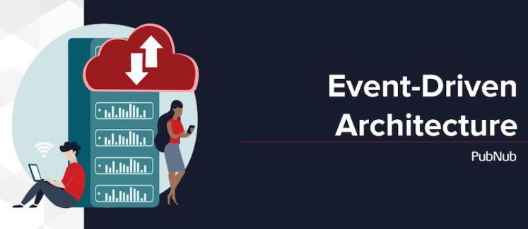 What is Event Driven Architecture?