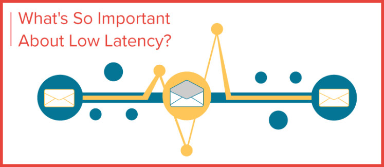 Blog_Header_Image_800x348_Latency..jpg