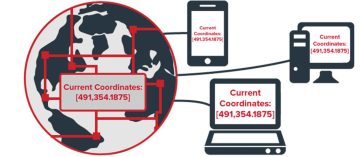 receiving location coordinates in real-time from a broadcaster