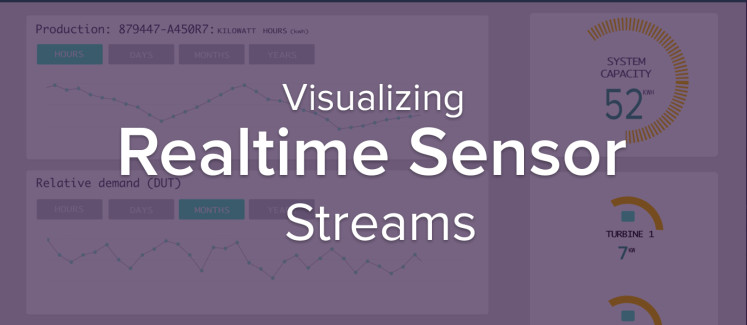 Visualizing real-time sensor streams