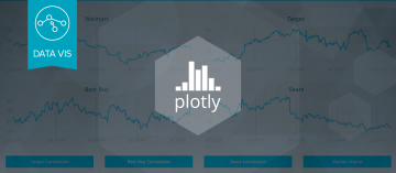 Plotly real-time dashboards